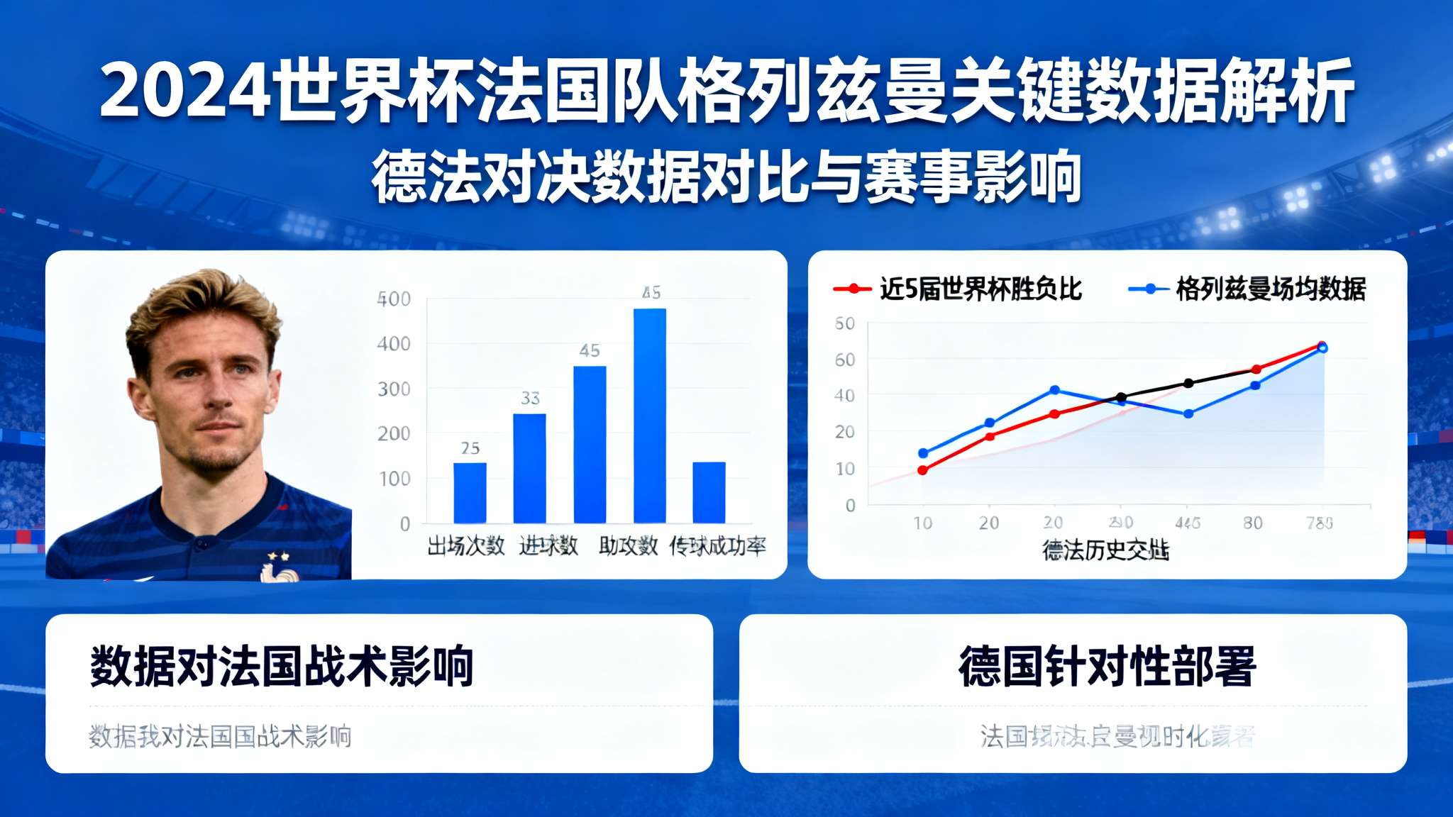 历届世界杯数据统计